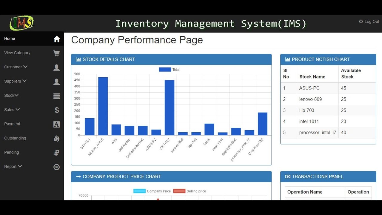 Inventory management system project in java source code free download